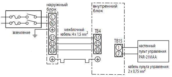 Схема соединений внутреннего и наружного блоков