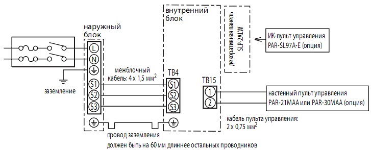 Схема соединений внутреннего и наружного блоков