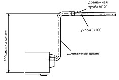   MLP-440W