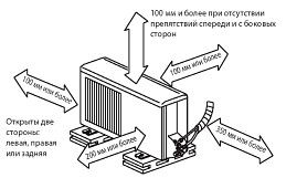    Mitsubishi Electric