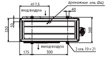 Размеры наружных блоков Mitsubishi Electric Размеры наружных блоков Mitsubishi Electric