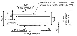 Размеры наружных блоков Mitsubishi Electric Размеры наружных блоков Mitsubishi Electric