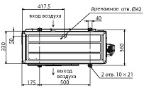 Размеры наружных блоков Mitsubishi Electric Размеры наружных блоков Mitsubishi Electric