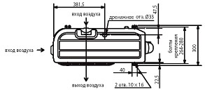 Размеры блоков Mitsubishi Electric Размеры блоков Mitsubishi Electric