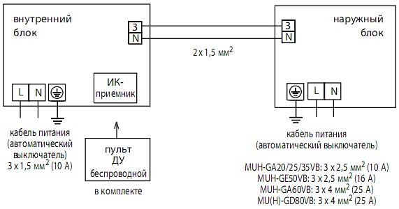  "-",   MS/MU-GD80VB