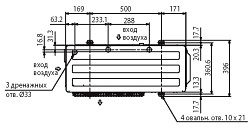 Размеры Mitsubishi Electric Размеры Mitsubishi Electric
