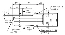 Размеры Mitsubishi Electric Размеры Mitsubishi Electric