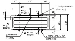 Размеры Mitsubishi Electric Размеры Mitsubishi Electric