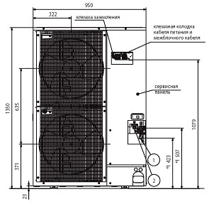 Размеры блоков Mitsubishi Electric Размеры блоков Mitsubishi Electric