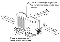    Mitsubishi Electric