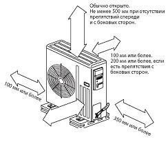    Mitsubishi Electric