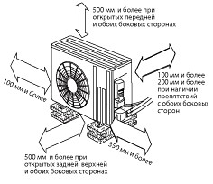    Mitsubishi Electric