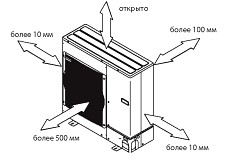    Mitsubishi Electric