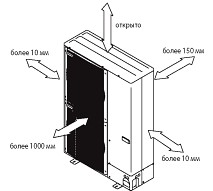    Mitsubishi Electric