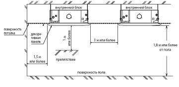   Mitsubishi Electric