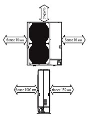   Mitsubishi Electric