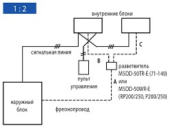 Схемы гидравлических соединений Схемы гидравлических соединений