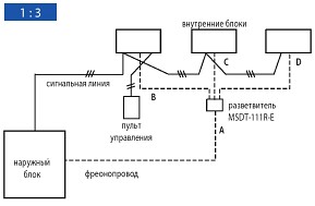Схемы гидравлических соединений Схемы гидравлических соединений