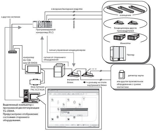 -  Mitsubishi Electric