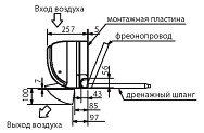 Размеры теплового насоса с инвертором Mitsubishi Electric MUZ-FD VABH