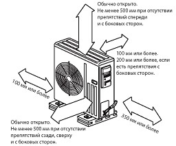      Mitsubishi Electric MUZ-FD VABH