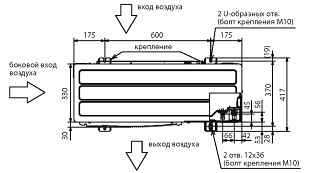 Размеры наружных блоков Mitsubishi Electric PUHZ-HRP Размеры наружных блоков Mitsubishi Electric PUHZ-HRP