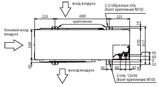 Размеры наружных блоков Mitsubishi Electric PUHZ-HRP Размеры наружных блоков Mitsubishi Electric PUHZ-HRP