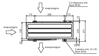Размеры наружных блоков системы «воздух-вода» Mitsubishi Electric PUHZ-HW, PUHZ-W Размеры наружных блоков системы «воздух-вода» Mitsubishi Electric PUHZ-HW, PUHZ-W