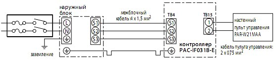 Схема соединений приборов
